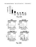 Anti-LPS Enriched Immunoglobulin Preparations For The Treatment And/Or     Prophylaxis Of A Pathologic Disorder diagram and image