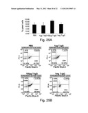 Anti-LPS Enriched Immunoglobulin Preparations For The Treatment And/Or     Prophylaxis Of A Pathologic Disorder diagram and image