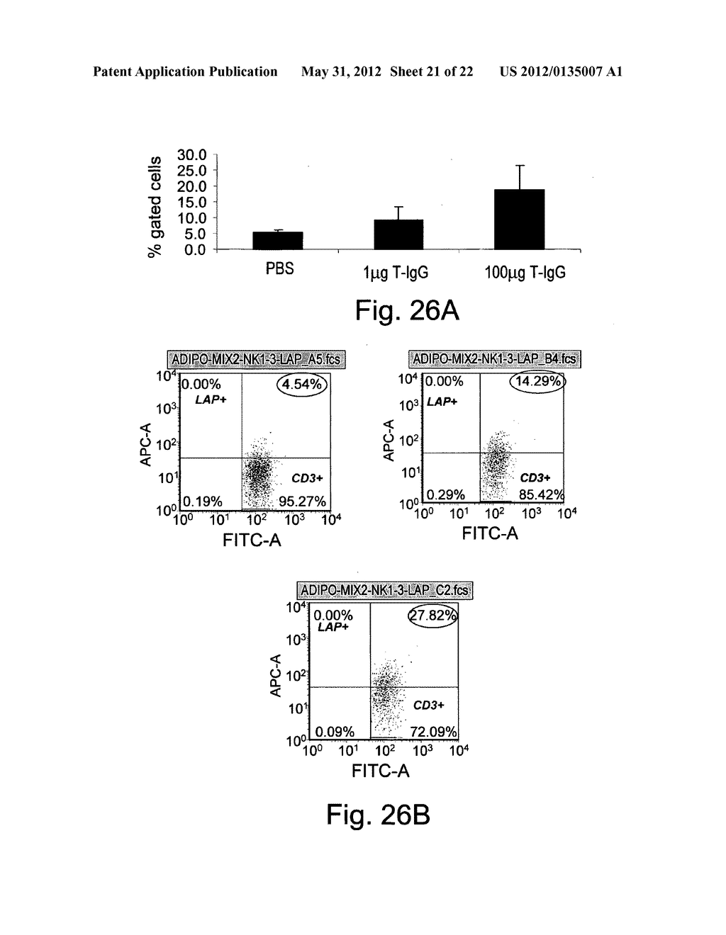 Anti-LPS Enriched Immunoglobulin Preparations For The Treatment And/Or     Prophylaxis Of A Pathologic Disorder - diagram, schematic, and image 22