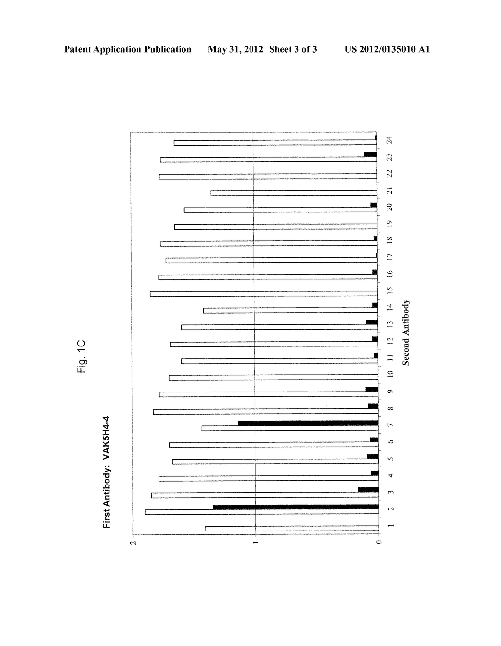 HIGH AFFINITY HUMAN ANTIBODIES TO HUMAN IL-4 RECEPTOR - diagram, schematic, and image 04