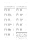 FVIII PEPTIDES FOR IMMUNE TOLERANCE INDUCTION AND IMMUNODIAGNOSTICS diagram and image