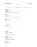 FVIII PEPTIDES FOR IMMUNE TOLERANCE INDUCTION AND IMMUNODIAGNOSTICS diagram and image