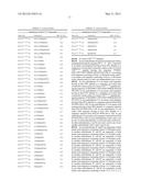 FVIII PEPTIDES FOR IMMUNE TOLERANCE INDUCTION AND IMMUNODIAGNOSTICS diagram and image