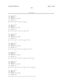 FVIII PEPTIDES FOR IMMUNE TOLERANCE INDUCTION AND IMMUNODIAGNOSTICS diagram and image