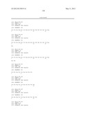 FVIII PEPTIDES FOR IMMUNE TOLERANCE INDUCTION AND IMMUNODIAGNOSTICS diagram and image