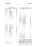 FVIII PEPTIDES FOR IMMUNE TOLERANCE INDUCTION AND IMMUNODIAGNOSTICS diagram and image