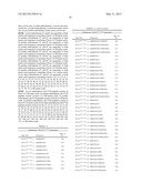 FVIII PEPTIDES FOR IMMUNE TOLERANCE INDUCTION AND IMMUNODIAGNOSTICS diagram and image