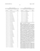 FVIII PEPTIDES FOR IMMUNE TOLERANCE INDUCTION AND IMMUNODIAGNOSTICS diagram and image