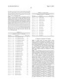 FVIII PEPTIDES FOR IMMUNE TOLERANCE INDUCTION AND IMMUNODIAGNOSTICS diagram and image