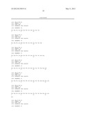 FVIII PEPTIDES FOR IMMUNE TOLERANCE INDUCTION AND IMMUNODIAGNOSTICS diagram and image