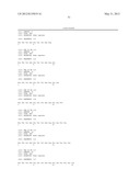 FVIII PEPTIDES FOR IMMUNE TOLERANCE INDUCTION AND IMMUNODIAGNOSTICS diagram and image