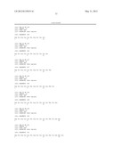 FVIII PEPTIDES FOR IMMUNE TOLERANCE INDUCTION AND IMMUNODIAGNOSTICS diagram and image