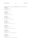 FVIII PEPTIDES FOR IMMUNE TOLERANCE INDUCTION AND IMMUNODIAGNOSTICS diagram and image