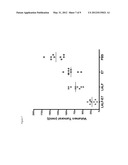 CELL PENETRATING PEPTIDES AND ITS USE FUSED TO BIOMOLECULES WITH     THERAPEUTIC ACTION diagram and image