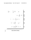 CELL PENETRATING PEPTIDES AND ITS USE FUSED TO BIOMOLECULES WITH     THERAPEUTIC ACTION diagram and image