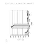 CELL PENETRATING PEPTIDES AND ITS USE FUSED TO BIOMOLECULES WITH     THERAPEUTIC ACTION diagram and image