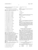 CELL PENETRATING PEPTIDES AND ITS USE FUSED TO BIOMOLECULES WITH     THERAPEUTIC ACTION diagram and image