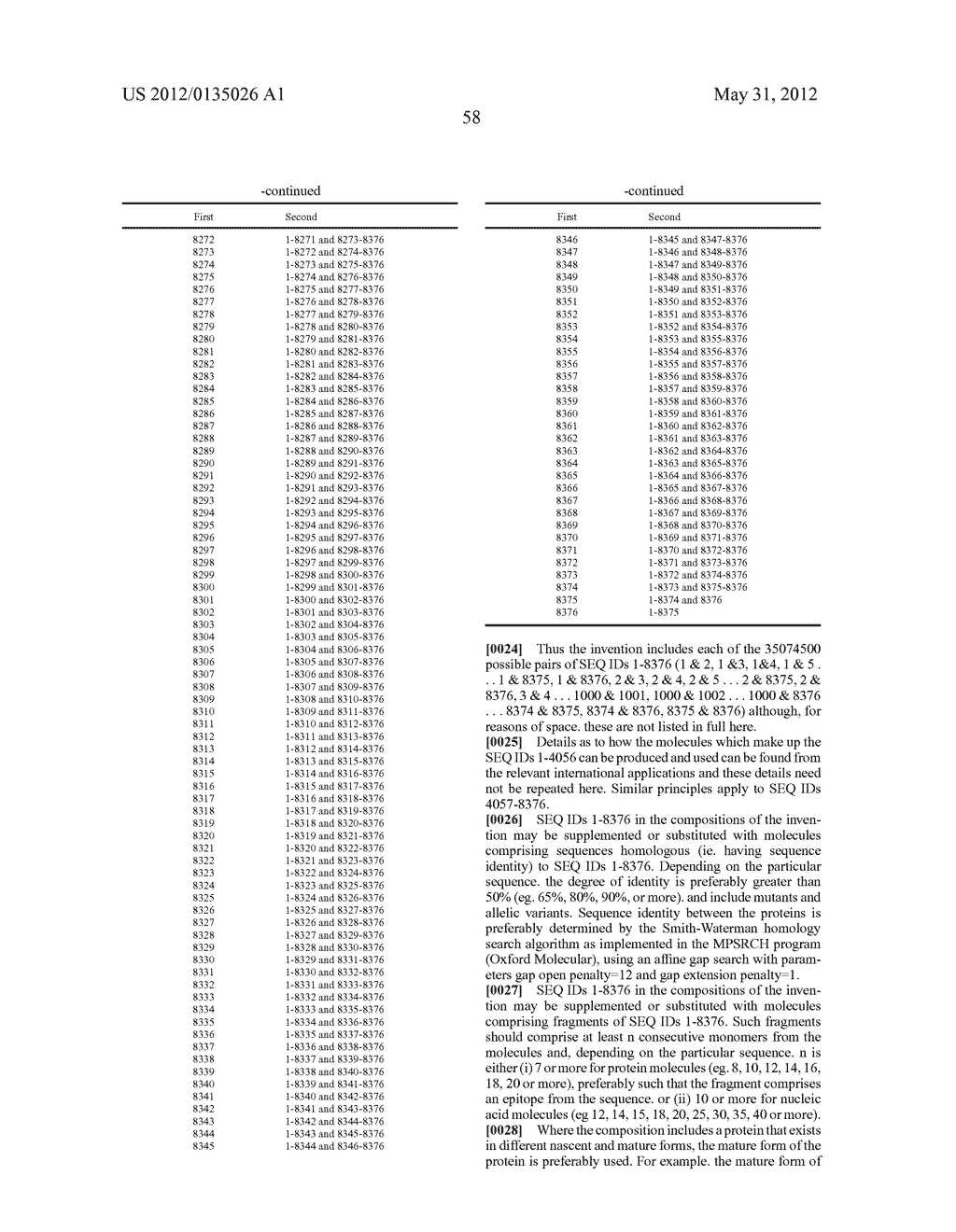 COMBINATION NEISSERIAL COMPOSITIONS - diagram, schematic, and image 110