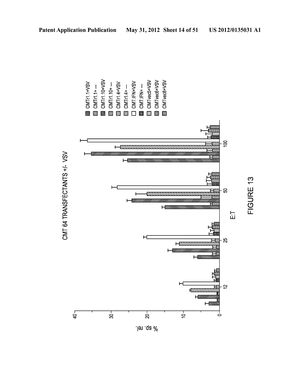 METHOD OF ENHANCING AN IMMUNE RESPONSE - diagram, schematic, and image 15