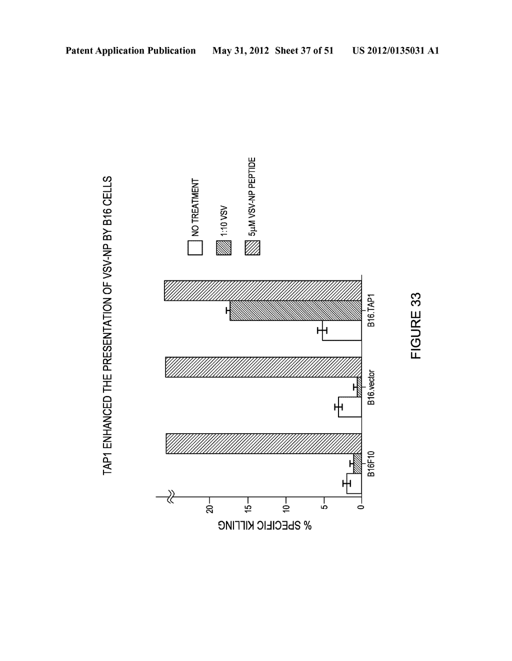 METHOD OF ENHANCING AN IMMUNE RESPONSE - diagram, schematic, and image 38