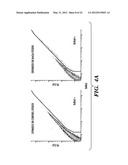 GENERATION OF VASCULARIZED HUMAN HEART TISSUE AND USES THEREOF diagram and image