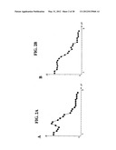 COMPOSITIONS AND METHODS FOR CELL KILLING diagram and image