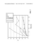 COMPOSITIONS AND METHODS FOR CELL KILLING diagram and image