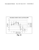 COMPOSITIONS AND METHODS FOR CELL KILLING diagram and image