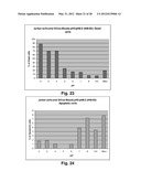 COMPOSITIONS AND METHODS FOR CELL KILLING diagram and image