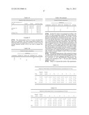 COMPOSITIONS AND METHODS FOR CELL KILLING diagram and image