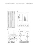 VACCINE FOR MYCOPLASMA INFECTION diagram and image