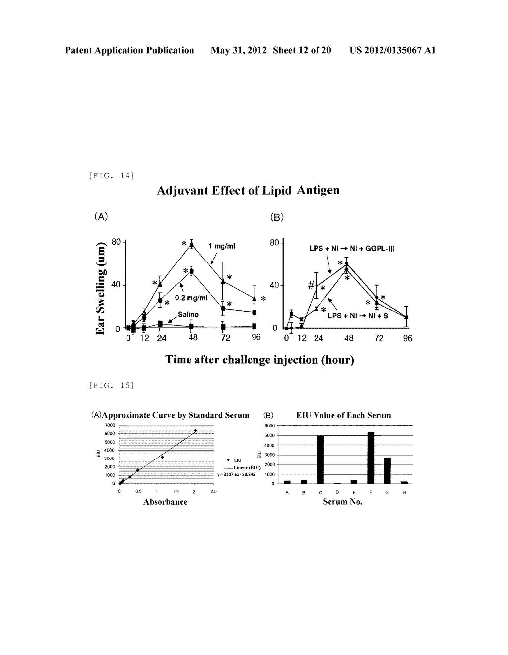 VACCINE FOR MYCOPLASMA INFECTION - diagram, schematic, and image 13