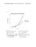 VACCINE FOR MYCOPLASMA INFECTION diagram and image