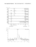 VACCINE FOR MYCOPLASMA INFECTION diagram and image