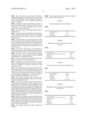 TOPICAL COMPOSITIONS DESIGNED TO MAINTAIN OR RESTORE THE INTEGRITY OF THE     MUCOUS MEMBRANES diagram and image