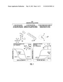 INHIBITORS OF RecA ACTIVITIES FOR CONTROL OF ANTIBIOTIC-RESISTANT     BACTERIAL PATHOGENS diagram and image