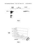 INHIBITORS OF RecA ACTIVITIES FOR CONTROL OF ANTIBIOTIC-RESISTANT     BACTERIAL PATHOGENS diagram and image