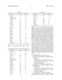 Staged Infant Feeding Regimen To Promote Healthy Development And Growth diagram and image