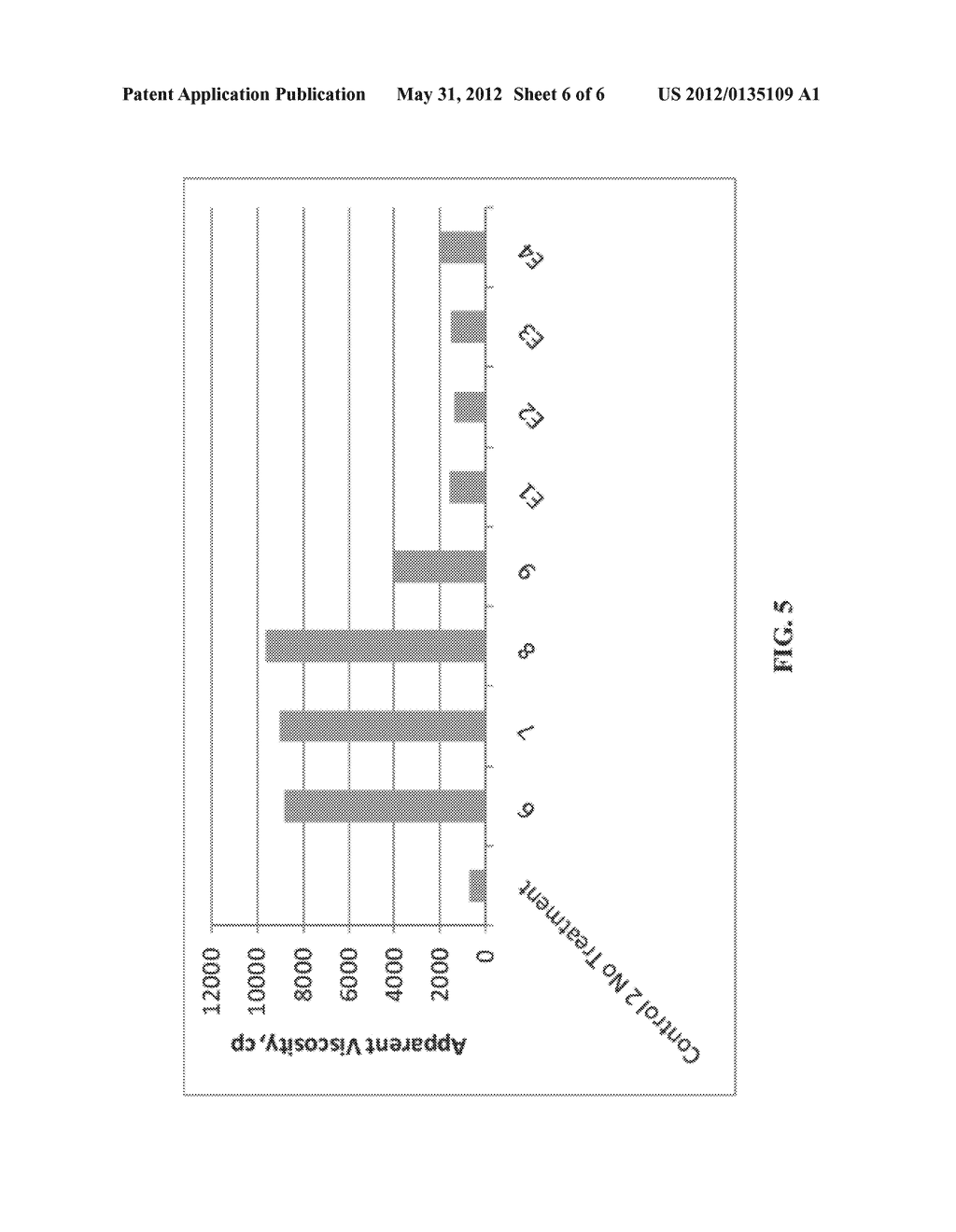 FIBER OBTAINED FROM FRUIT OR VEGETABLE BYPRODUCTS - diagram, schematic, and image 07