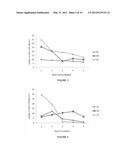 1-HYDROXY-2-O-ACYL-SN-GLYCERO-3-PHOSPHOCHOLINE COMPOUNDS, PREPARATION     PROCESS, ANTIFOULING COMPOSITION, PROCESS FOR ITS PREPARATION, METHOD TO     PREVENT FOULING, METHOD TO TURN A SURFACE INTO AN ANTIFOULING SURFACE,     AND, COVERED SURFACE diagram and image