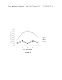 1-HYDROXY-2-O-ACYL-SN-GLYCERO-3-PHOSPHOCHOLINE COMPOUNDS, PREPARATION     PROCESS, ANTIFOULING COMPOSITION, PROCESS FOR ITS PREPARATION, METHOD TO     PREVENT FOULING, METHOD TO TURN A SURFACE INTO AN ANTIFOULING SURFACE,     AND, COVERED SURFACE diagram and image