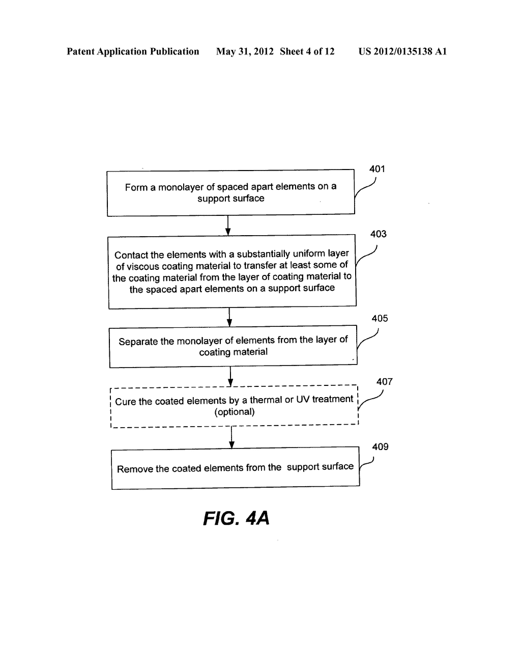 Hemispherical coating method for micro-elements - diagram, schematic, and image 05