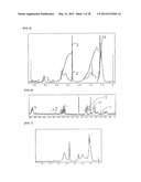 FLUORINE-CONTAINING HIGHLY BRANCHED POYMER AND RESIN COMPOSITION     CONTAINING THE SAME diagram and image