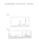 FLUORINE-CONTAINING HIGHLY BRANCHED POYMER AND RESIN COMPOSITION     CONTAINING THE SAME diagram and image