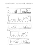 FLUORINE-CONTAINING HIGHLY BRANCHED POYMER AND RESIN COMPOSITION     CONTAINING THE SAME diagram and image