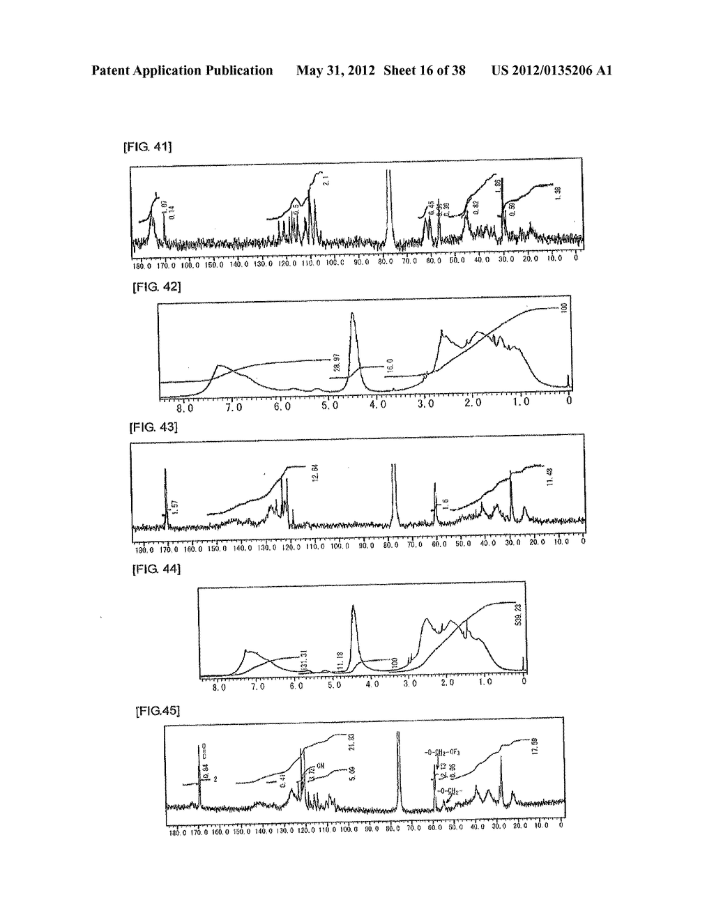 FLUORINE-CONTAINING HIGHLY BRANCHED POYMER AND RESIN COMPOSITION     CONTAINING THE SAME - diagram, schematic, and image 17