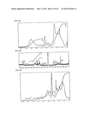 FLUORINE-CONTAINING HIGHLY BRANCHED POYMER AND RESIN COMPOSITION     CONTAINING THE SAME diagram and image