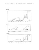 FLUORINE-CONTAINING HIGHLY BRANCHED POYMER AND RESIN COMPOSITION     CONTAINING THE SAME diagram and image