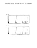 FLUORINE-CONTAINING HIGHLY BRANCHED POYMER AND RESIN COMPOSITION     CONTAINING THE SAME diagram and image