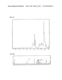 FLUORINE-CONTAINING HIGHLY BRANCHED POYMER AND RESIN COMPOSITION     CONTAINING THE SAME diagram and image